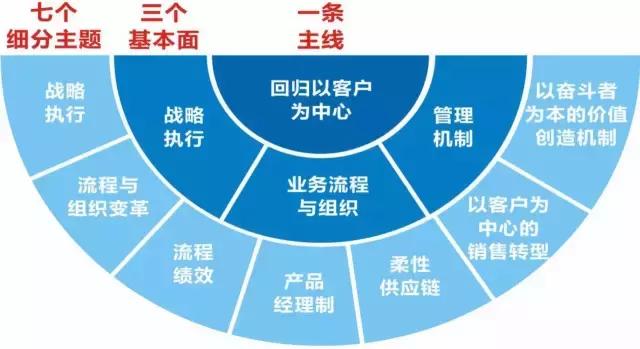 平安人寿驻马店中支典型案例：“全额退保”暗藏玄机当心“馅饼”变“陷阱”